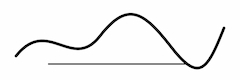 The same looping stroke and ruled line at two fifths of the size, still in proportion and still legible, on the white background JPG fills in behind the ink.
